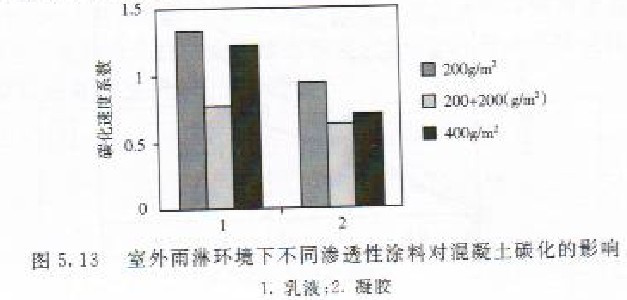 1468466052495510.png 1.png